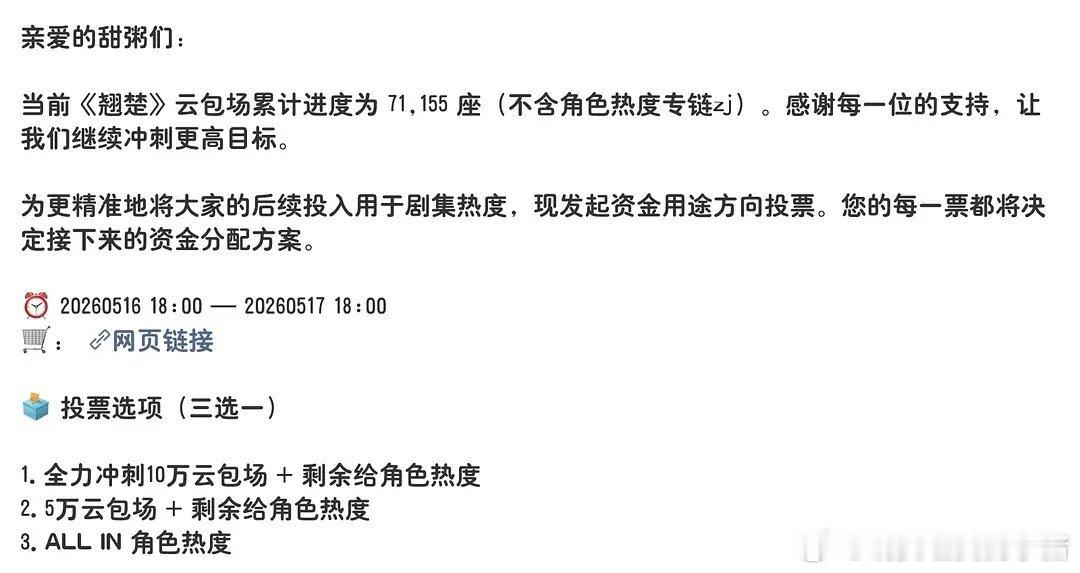 周翊然粉丝翘楚云包场目标10w，目前7w+，好给力，全力支持谢燕来