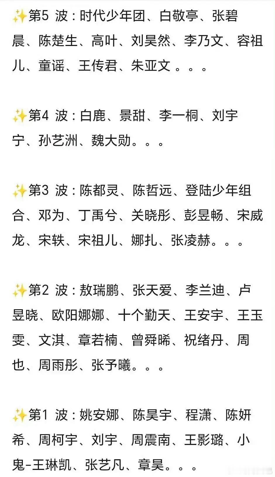 微博之夜前5波阵容官宣