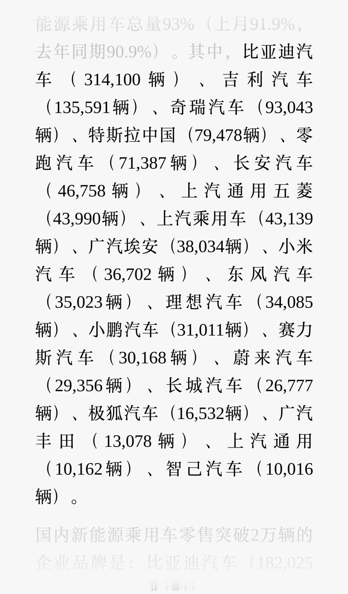 小米汽车销量跻身国产前五小米汽车销量跻身国产前五，这事儿比想象中炸裂得多。两款车
