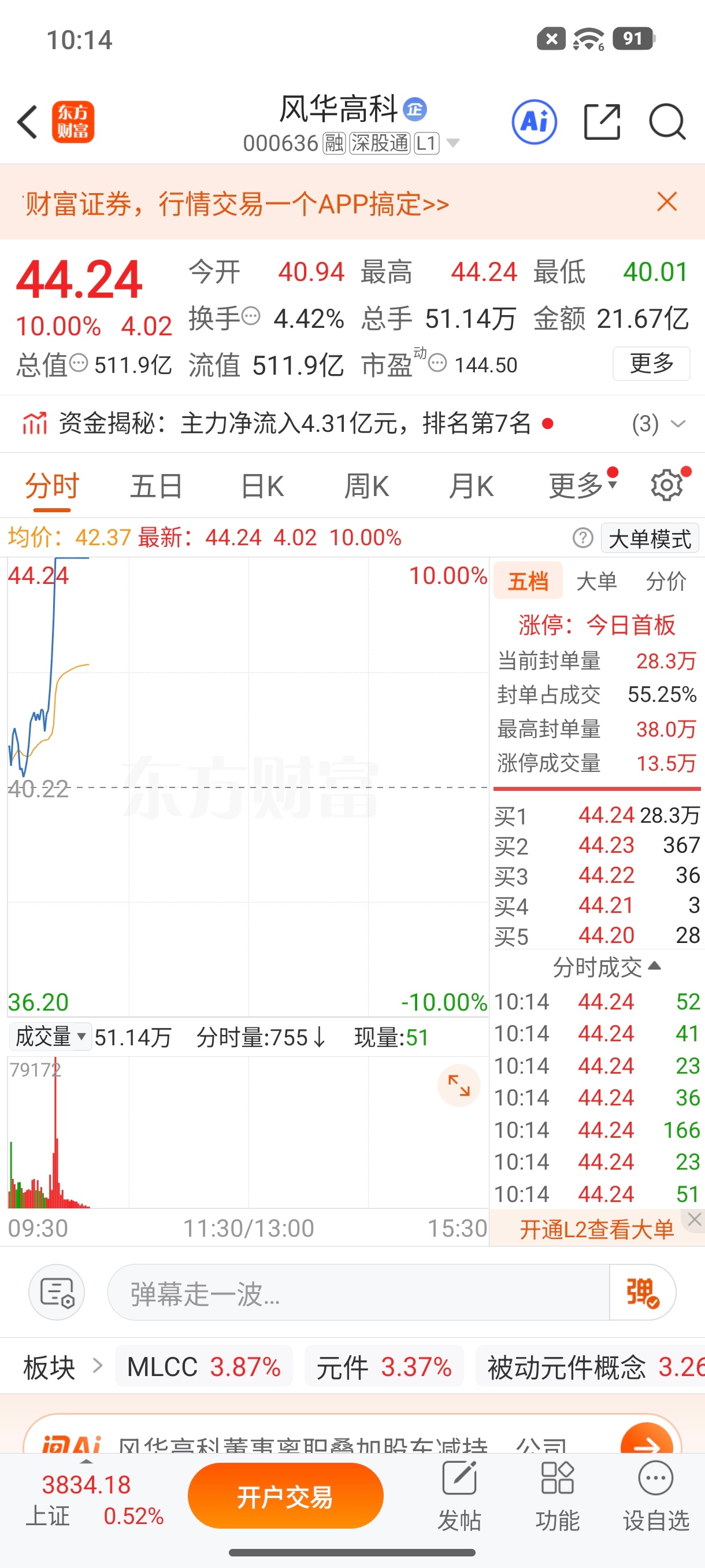 成功封板！🎉 恭喜跟上的伙伴，香槟已备好，一起庆祝胜利！评论178、点赞破10