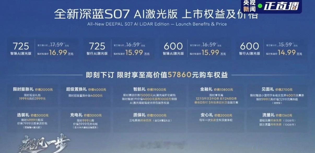 深蓝S07AI激光版限时价14.99万元起深蓝S07 AI激光版正式上市，一共4