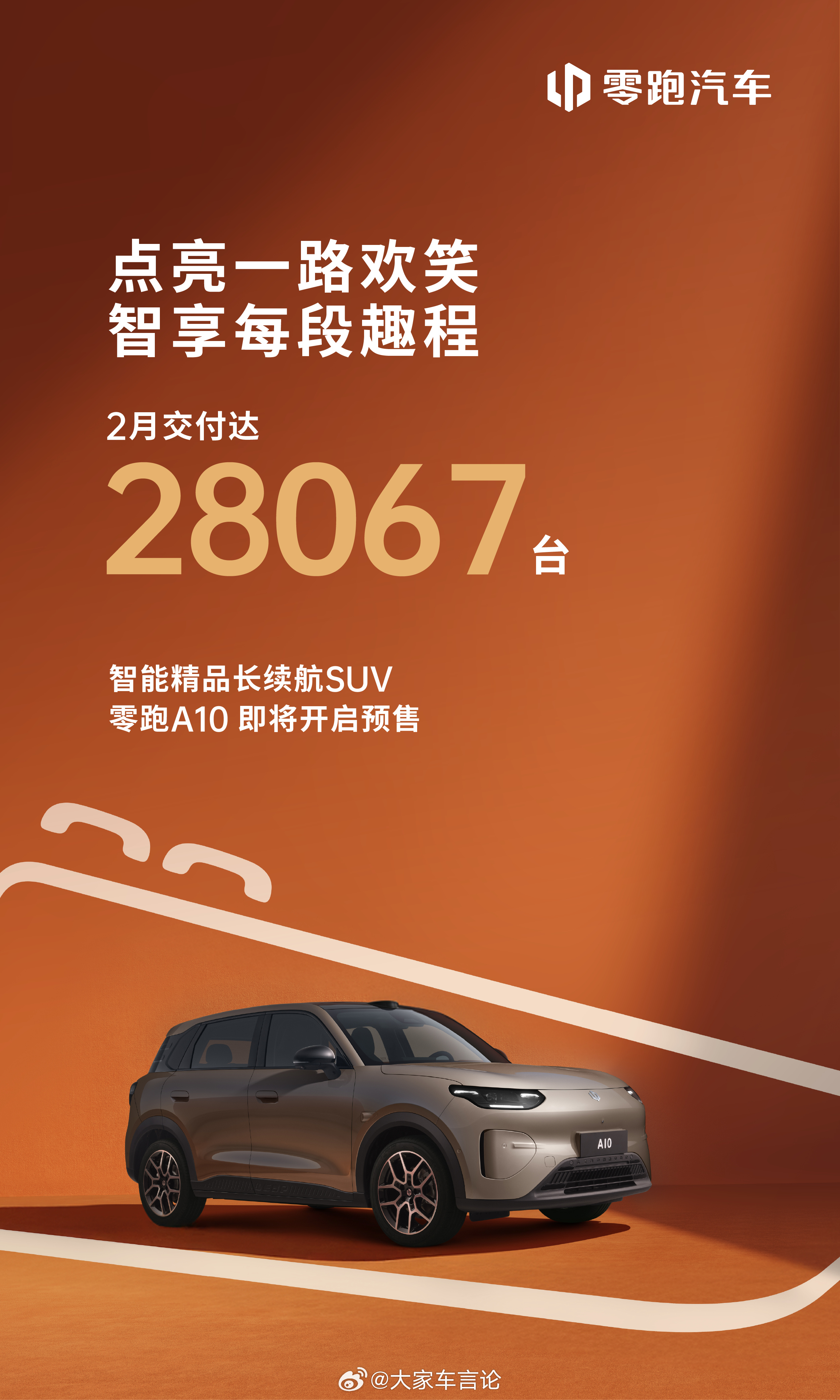 零跑汽车2月交付28067台，春节过后可以期待零跑A10和D19了。零跑汽车