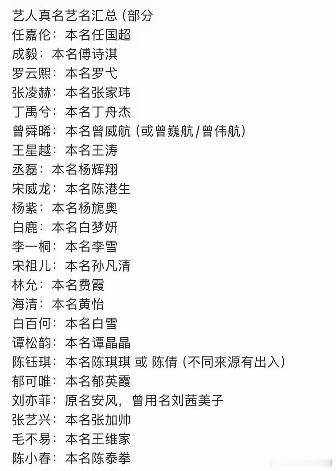 艺人真名汇总 