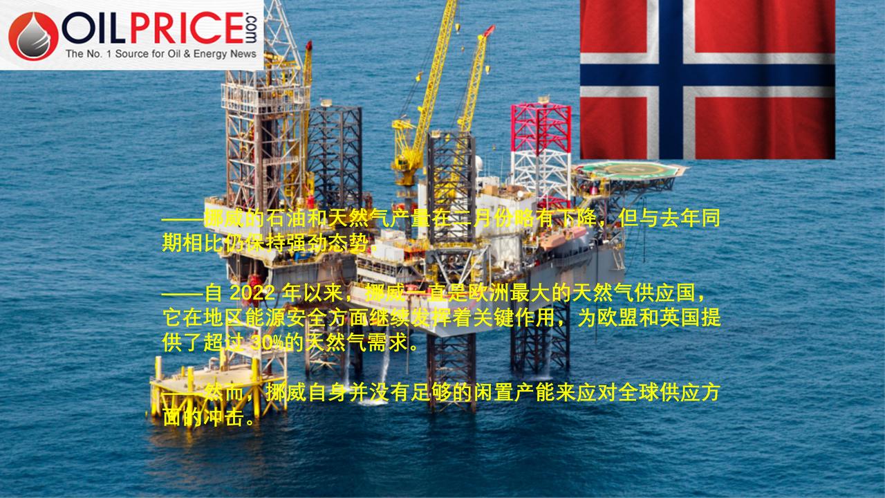 挪威的油气产量保持稳定，但闲置产能已不复存在了

据挪威海上石油管理局的初步数据