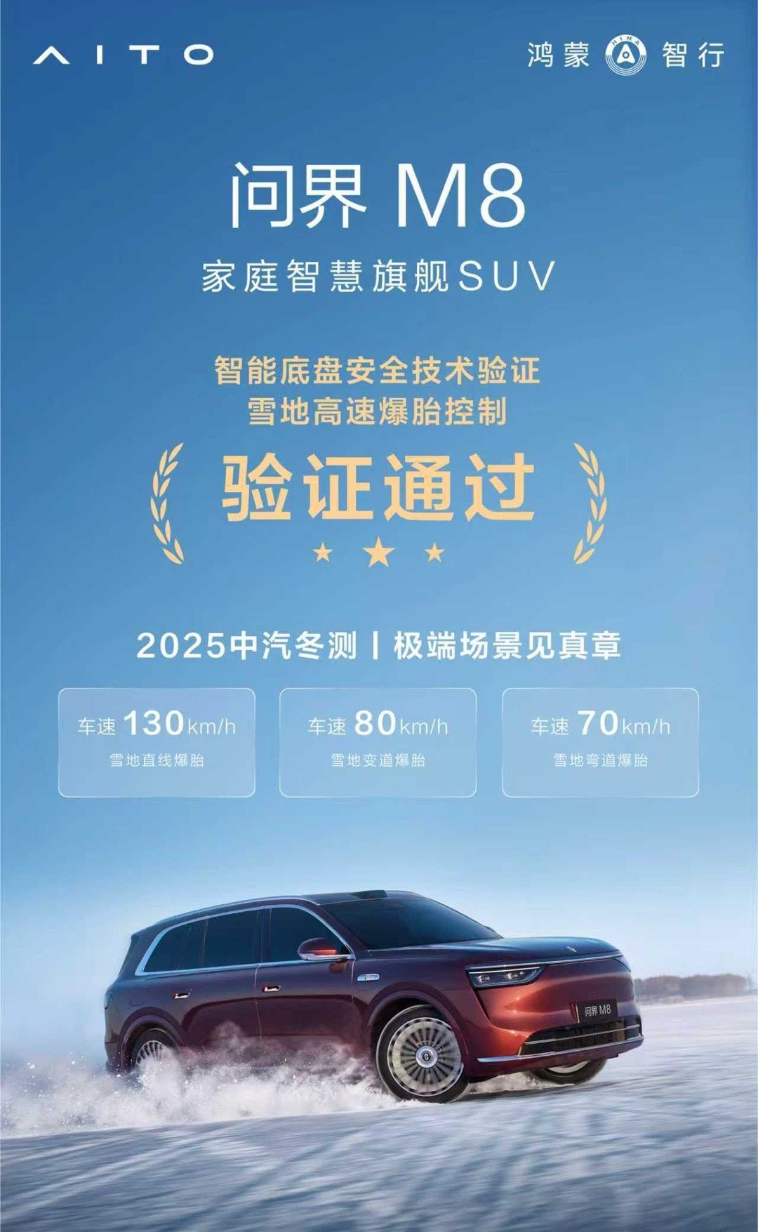 中汽中心组织的2025中汽冬测结果正式发布问界M8凭借在“雪地高速爆胎控制”“雪