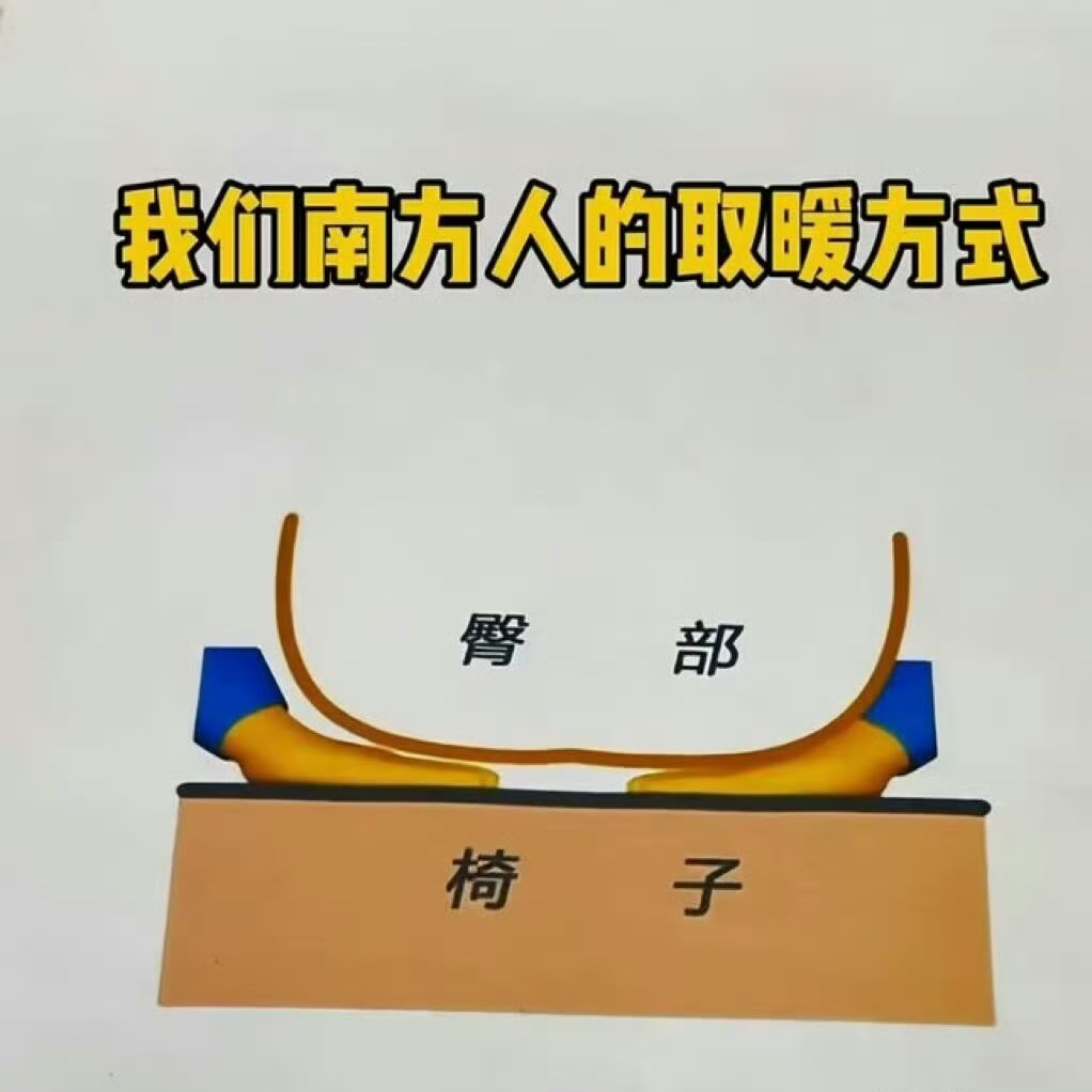 真的是这样 
