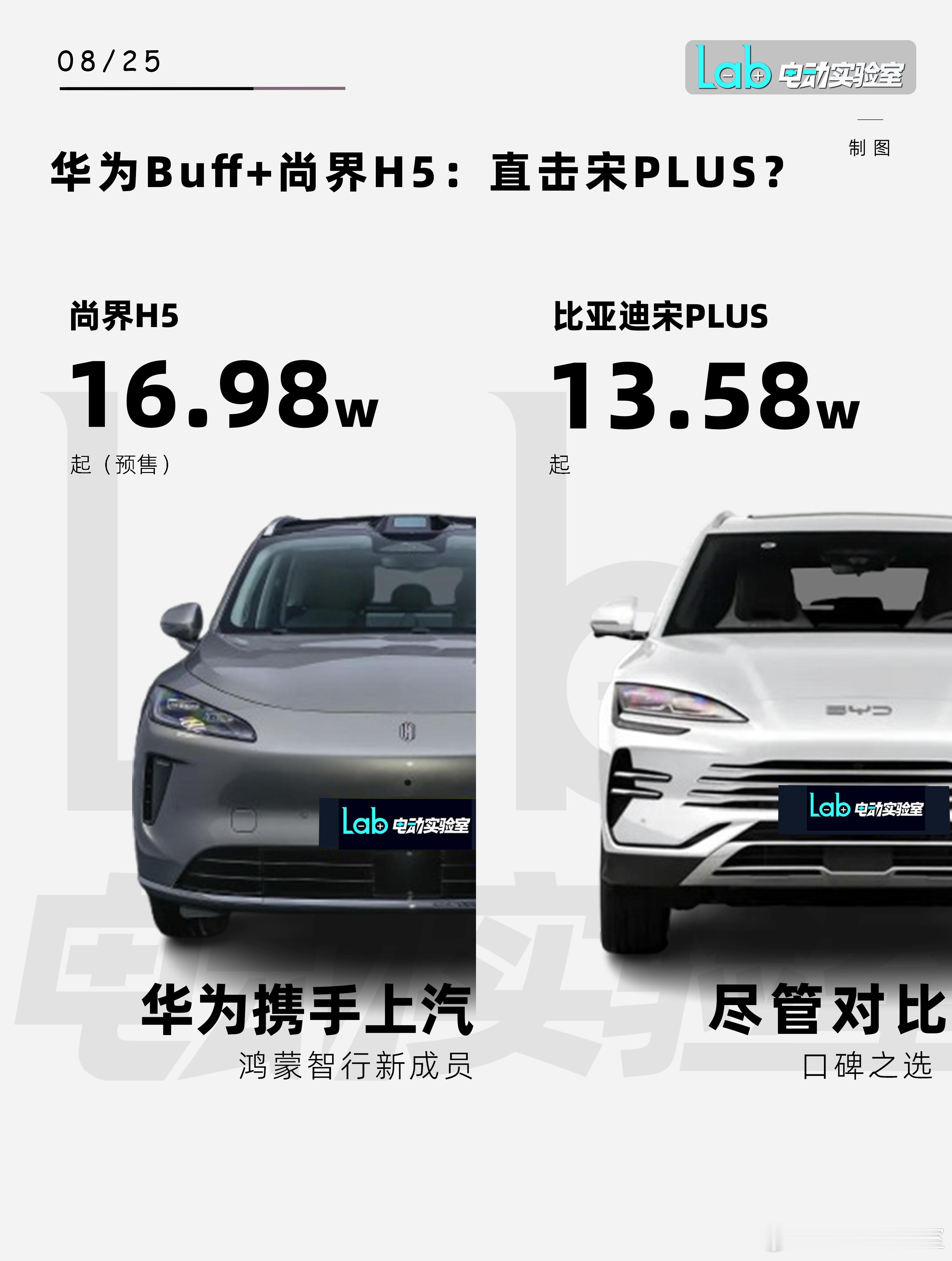 华为Buff+尚界H5：直击宋PLUS？ 就在今天，尚界 H5 迎来了正式亮相同