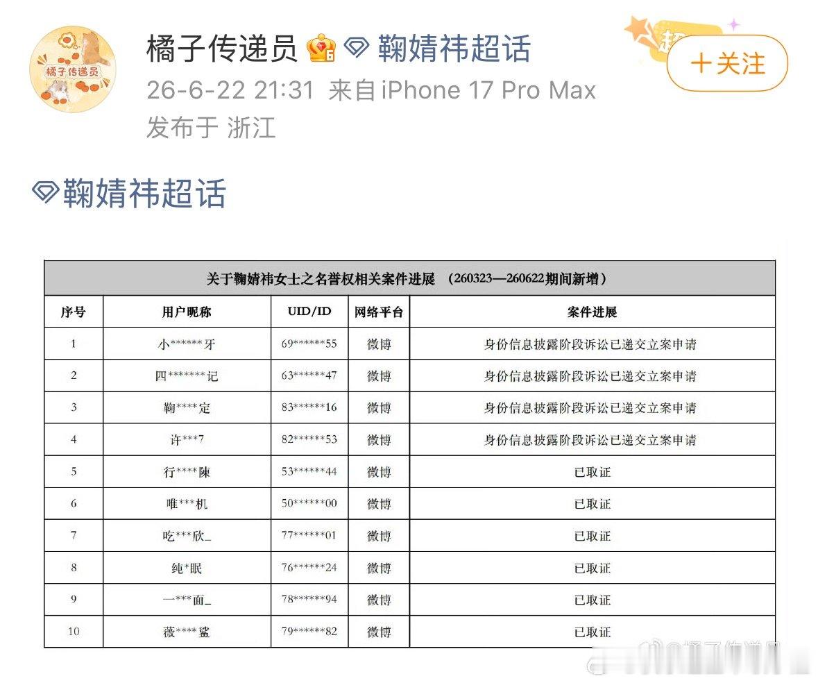 鞠婧祎方也开始告黑取证了 