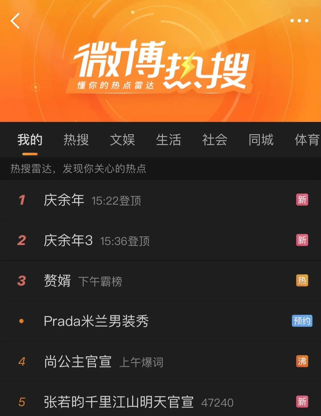 什么实力不多说了