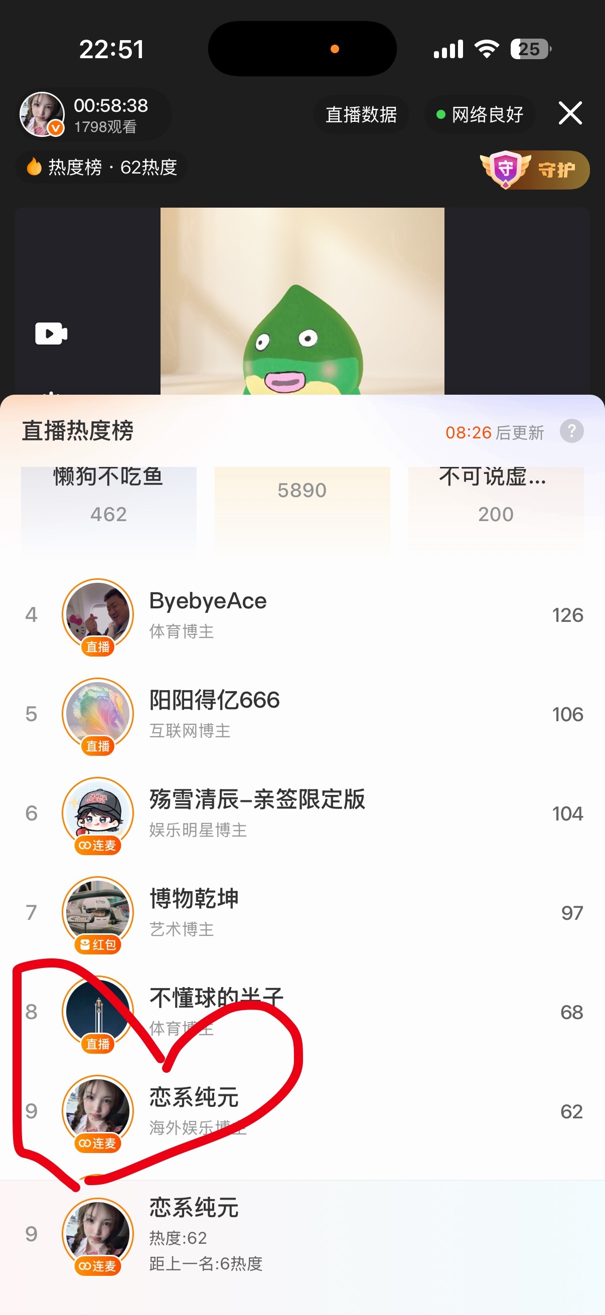 榜九 什么实力？