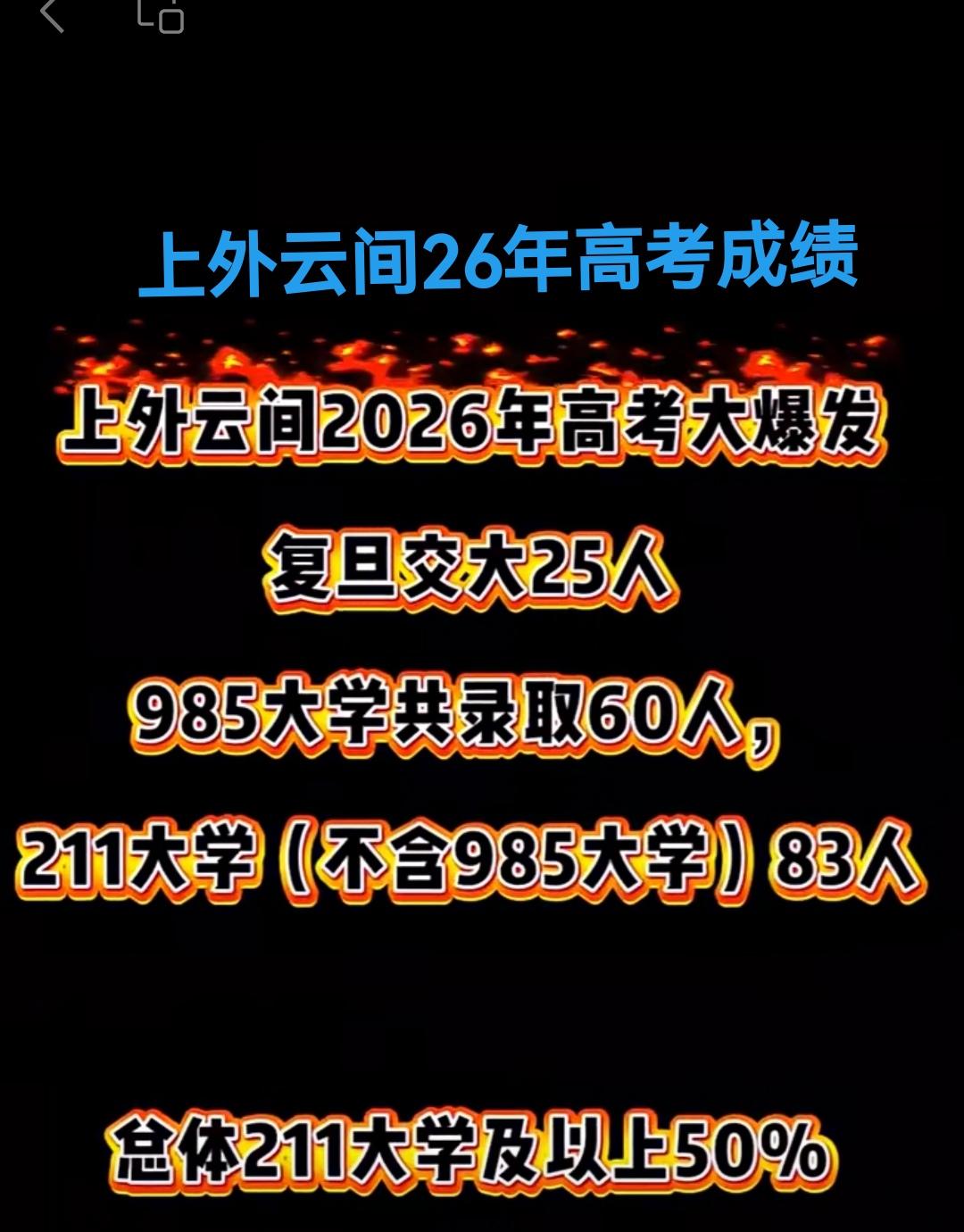 在26年上海高考的成绩单中，上外云间也是可圈可点的，复旦大学和上海交通大学录取人