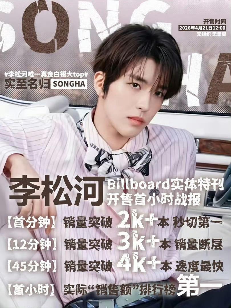 SMTR25男练杂志李河民和李松河首小时战报又是并列第一？？？ 
