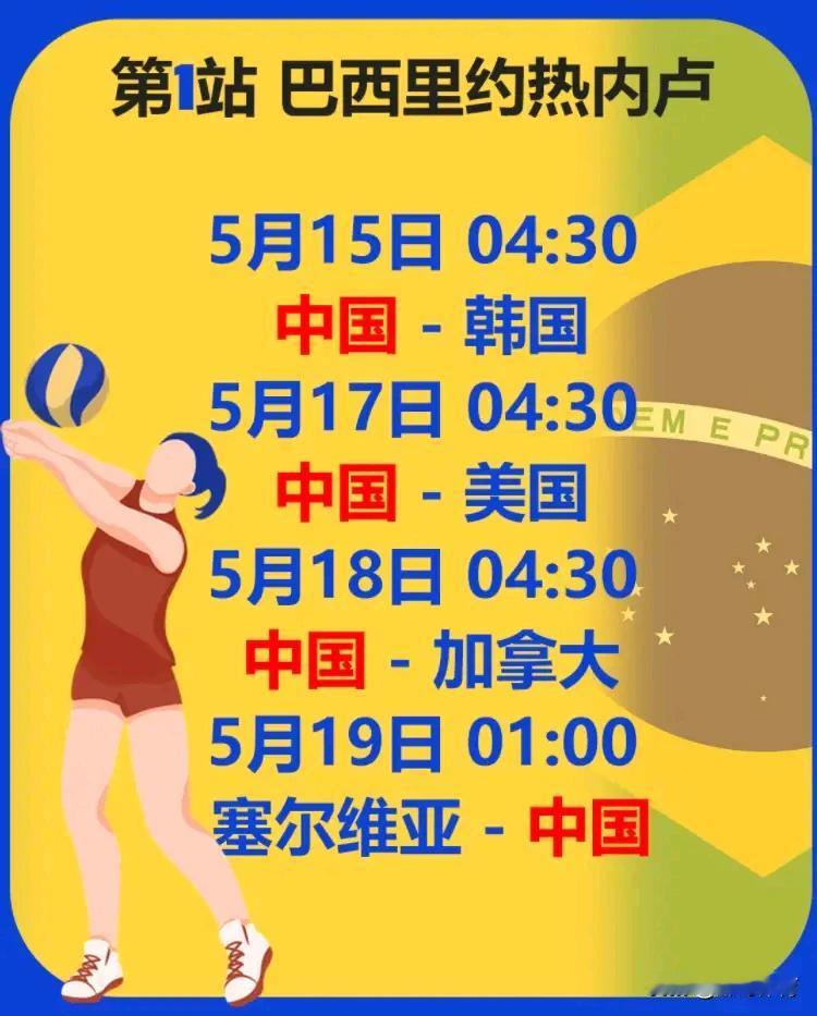 世界女排国家联赛即将开赛，
今年的女排国家联赛，事关奥运入场券，
要掌握好一个原