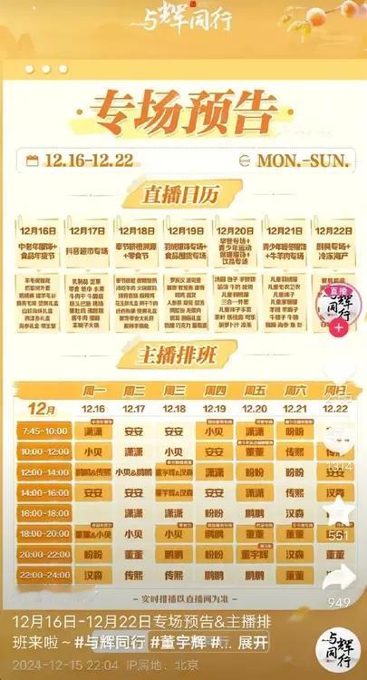 当了老板的董宇辉和以前不一样了！


以前与辉同行每晚的8点到10点是宇辉的专场