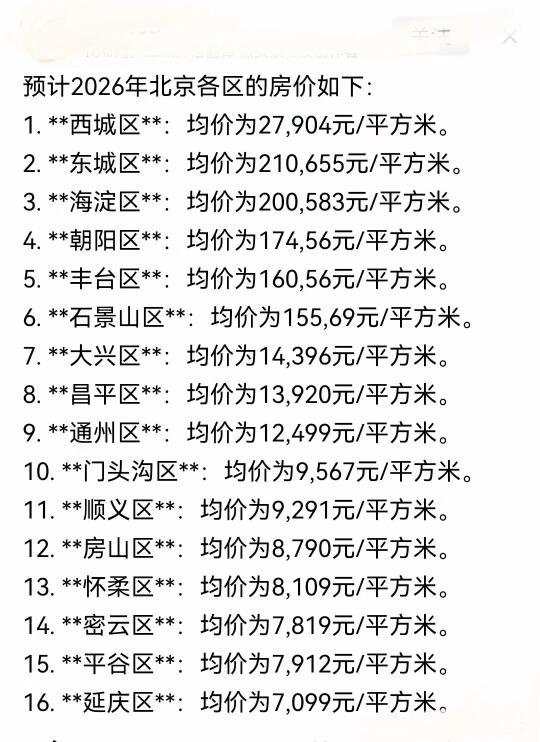 2026年北京各区预测房价