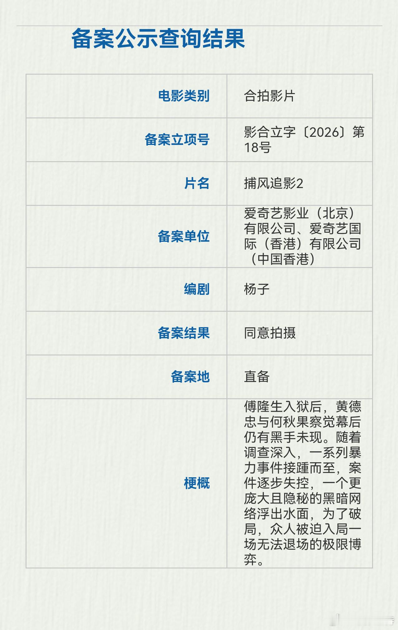 听听温特怎么说    杨子编剧电影《捕风追影2》立项。备案单位：爱奇艺影业还是走