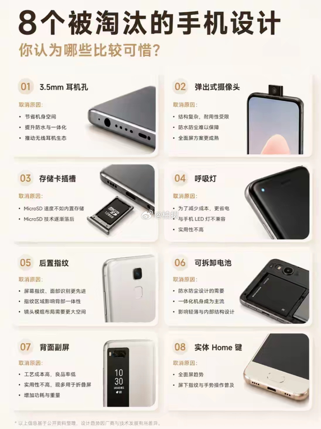 8个被淘汰的手机设计，你们觉得哪个最可惜？希望能保留？ 