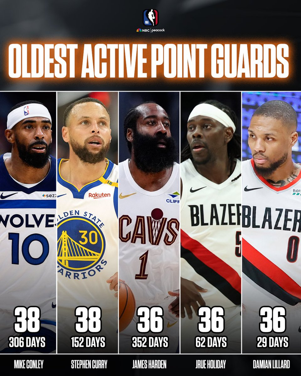 球搭子的七夕告白信3X3黄金联赛  NBA新赛季年龄最大的五个控卫：康利、库里、