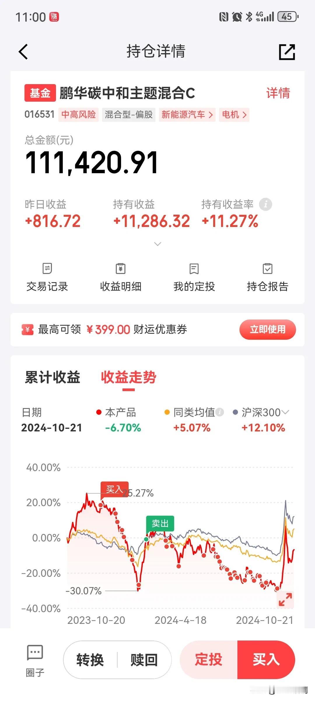 机器人板块继续走强，个人持有的鹏华碳中和一度涨想转换到半导体和军工板块去吃肉，毕