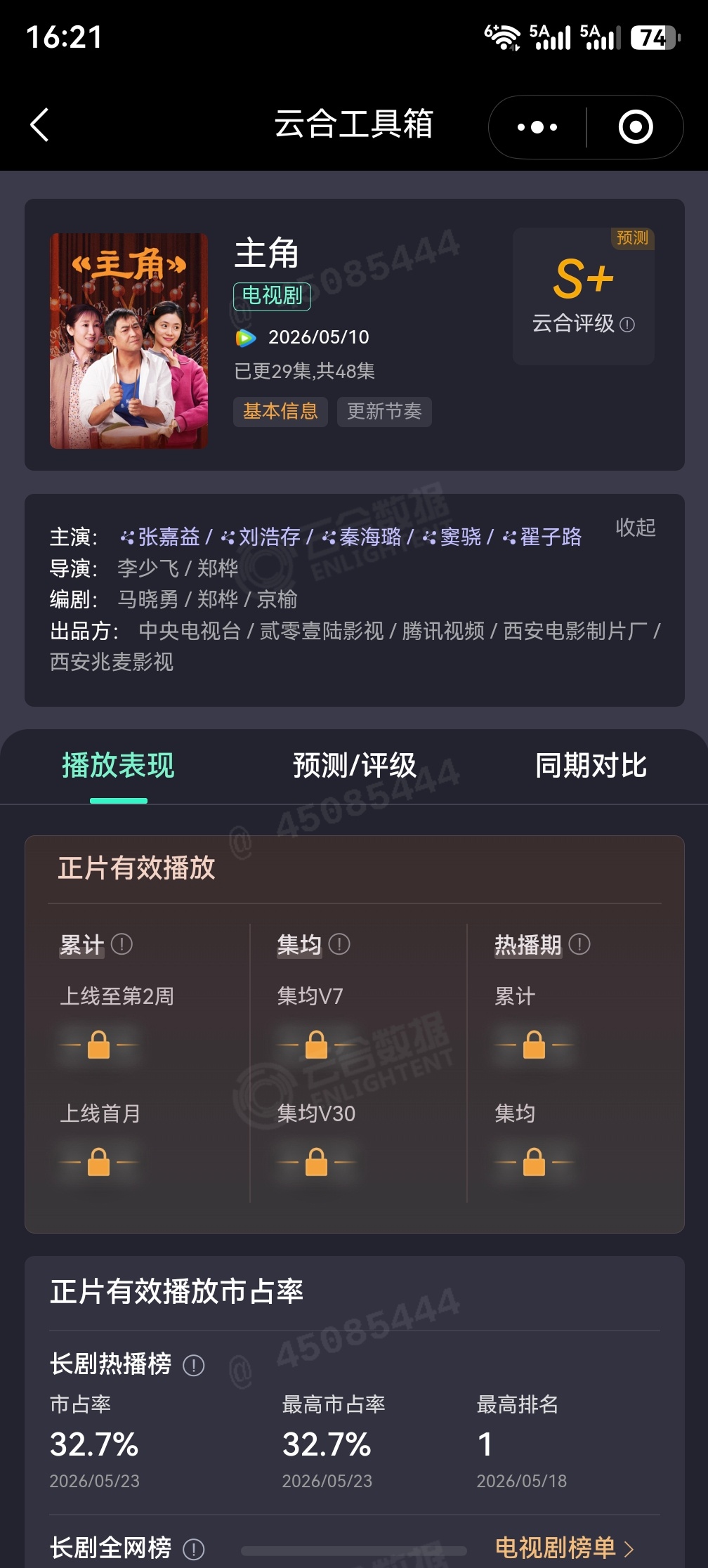主角全网登顶《主角》没有刻意造势，全靠口碑出圈。从默默蓄力到全网瞩目，成功登顶实