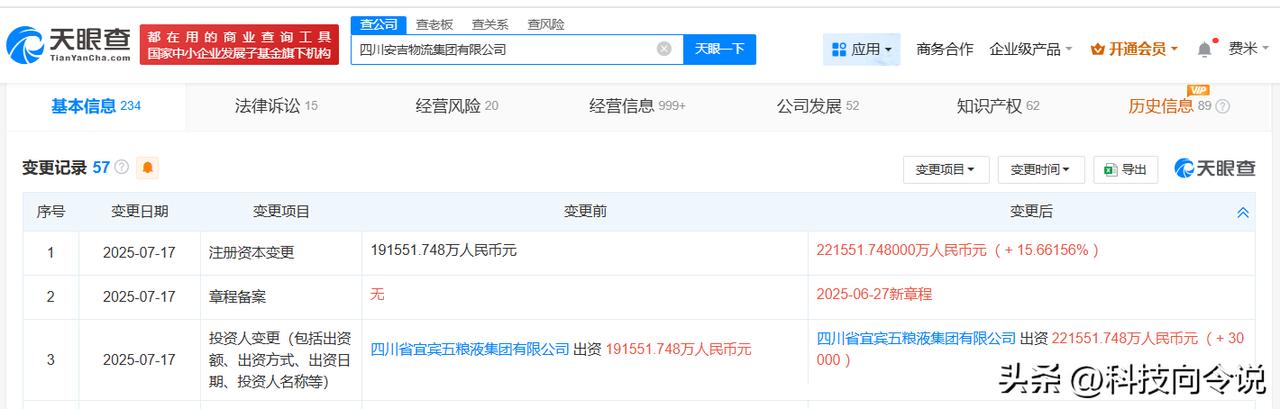 【五粮液旗下四川安吉物流增资至22.2亿 增幅约16%】
天眼查App显示，近日