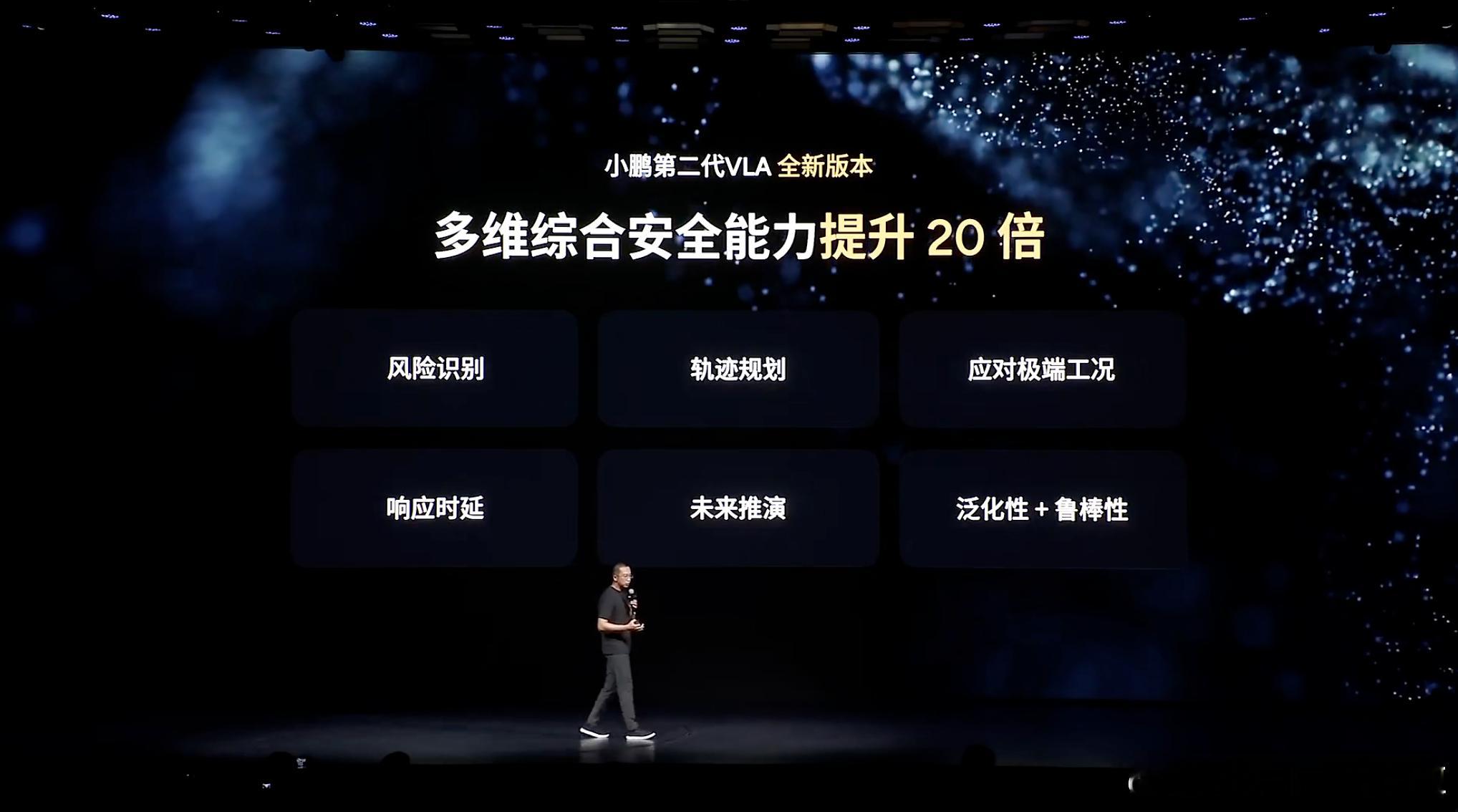 两张 PPT 看这次小鹏第二代vla首次模型重大升级的内容。引入Infini-V