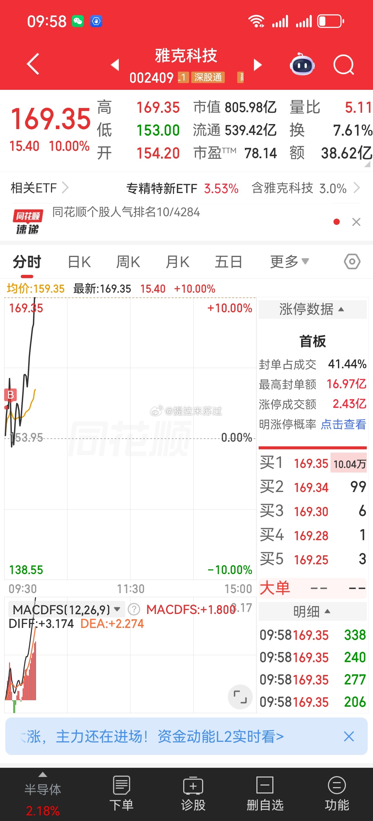 结束 