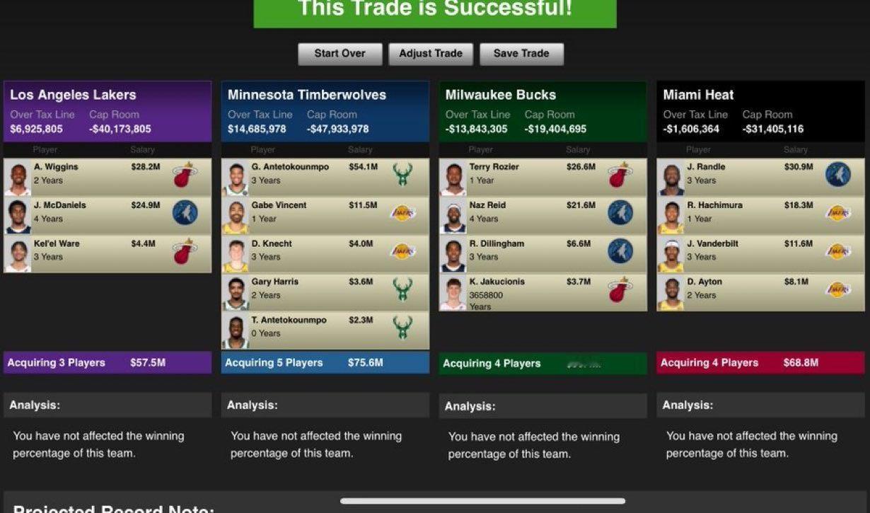 网友们的想象力还是强啊，4队超级大交易，字母去森林狼，湖人得到贾登和维金斯新赛季