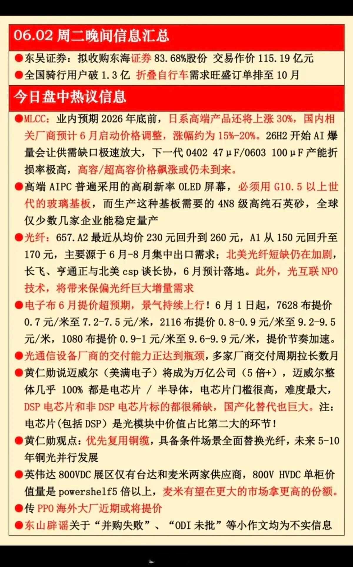 6.2周二  晚间  财经热点信息汇总！1.东吴证券：收购东海证券2.MLCC涨