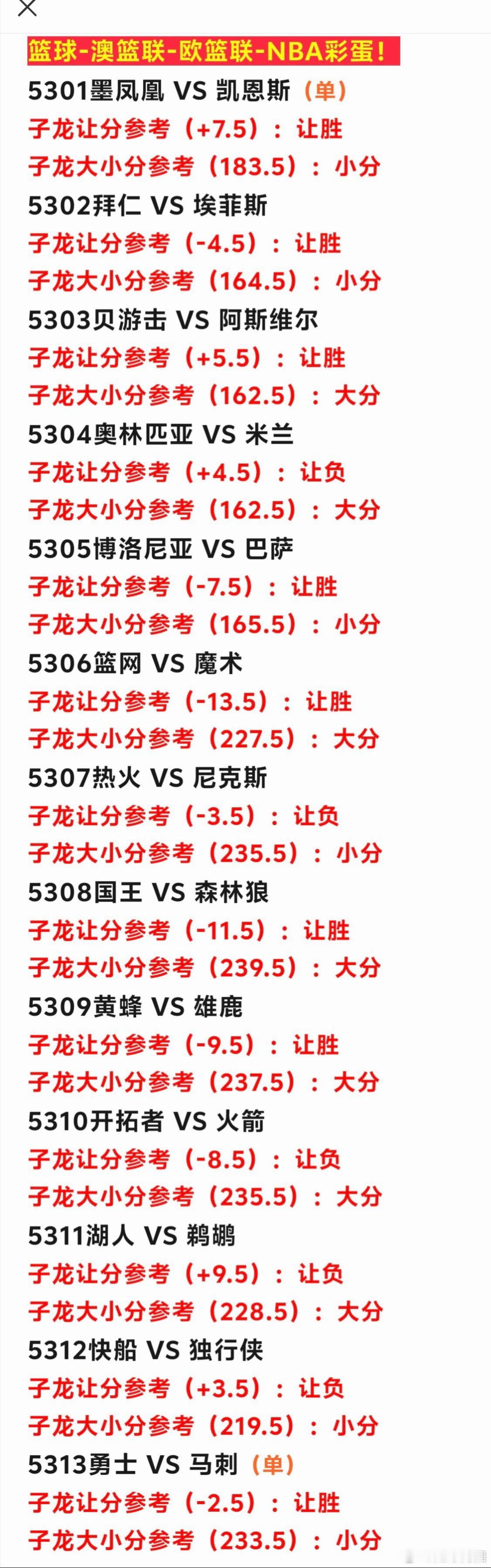 🏀11.14篮球nba个人看法，别让昨天的阴影挡住今天的光。抬头向前，你会发现