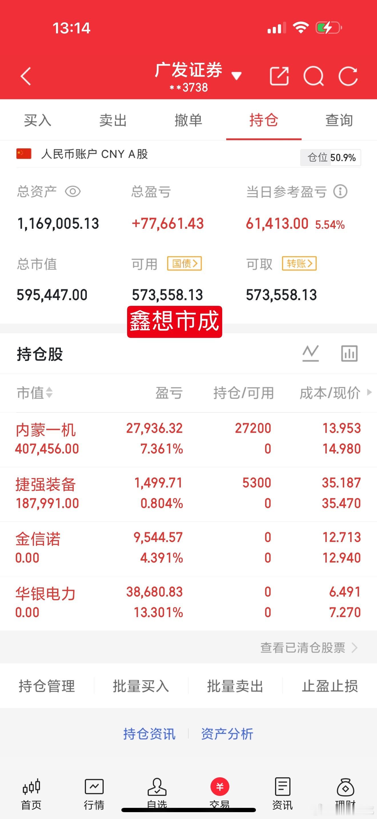 目前刚有点企稳的迹象，耐心等待尾盘，那么等什么？看看大盘和全A，目前它们都跌到了