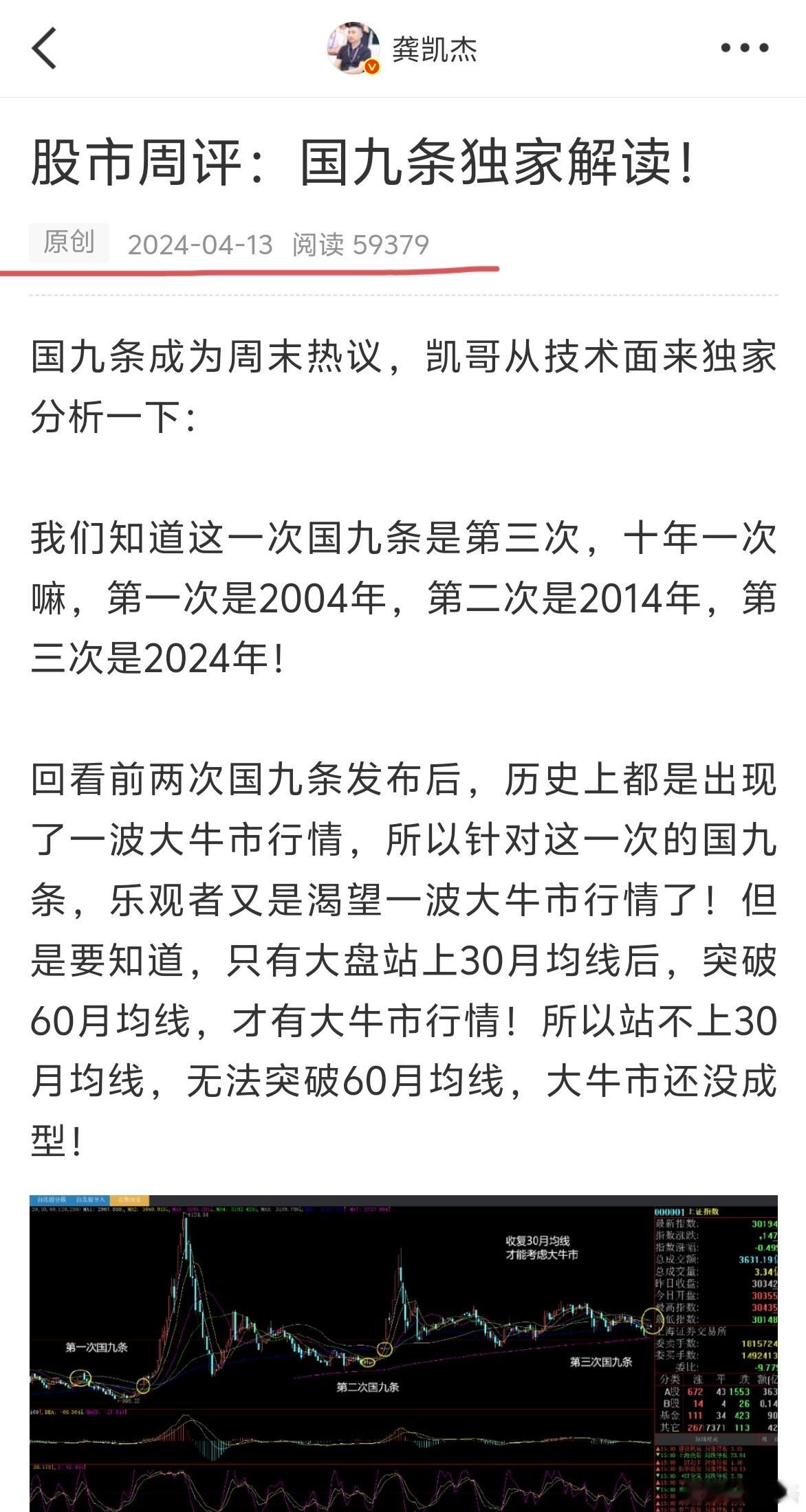 有件事可能很多人忘记了，国九条十年一次，每一次发布后，市场表现不错～～2004年