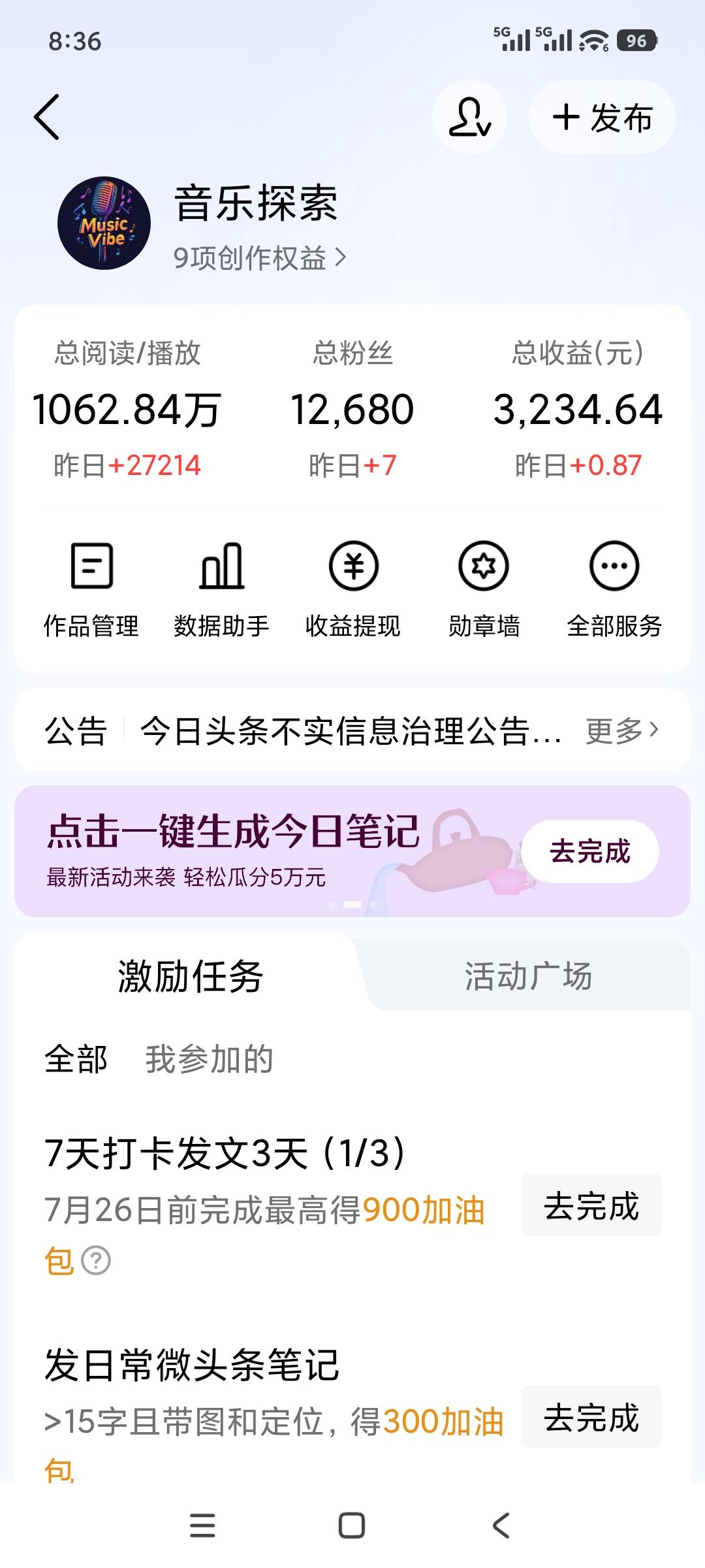 在今日头条创作，收益和阅读量的关系真挺微妙。我每日创作打卡，昨天阅读 27000