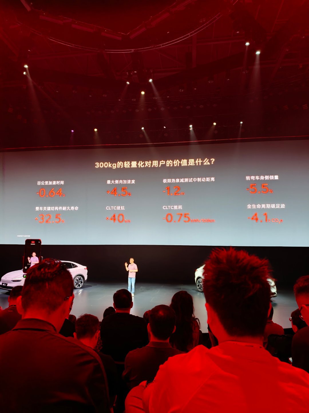 轻量化真的超级重要！新乐道l60领先一代新乐道l60中型suv科技旗舰乐道蔚来世
