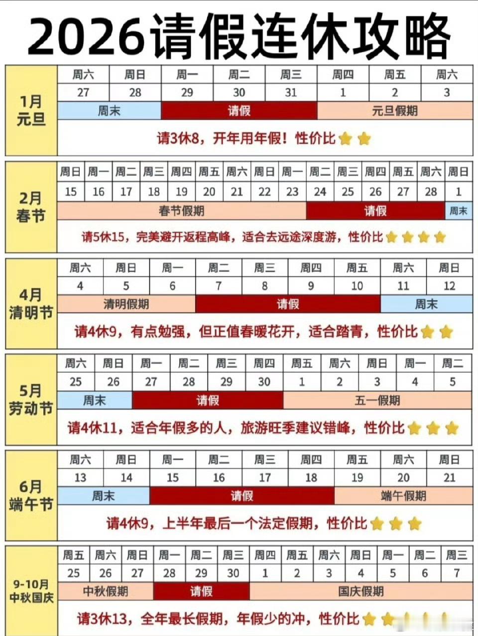 2026年拼假攻略来了❤️1月元旦:请3休8，国内短途、跨年活动，性价比：两颗星