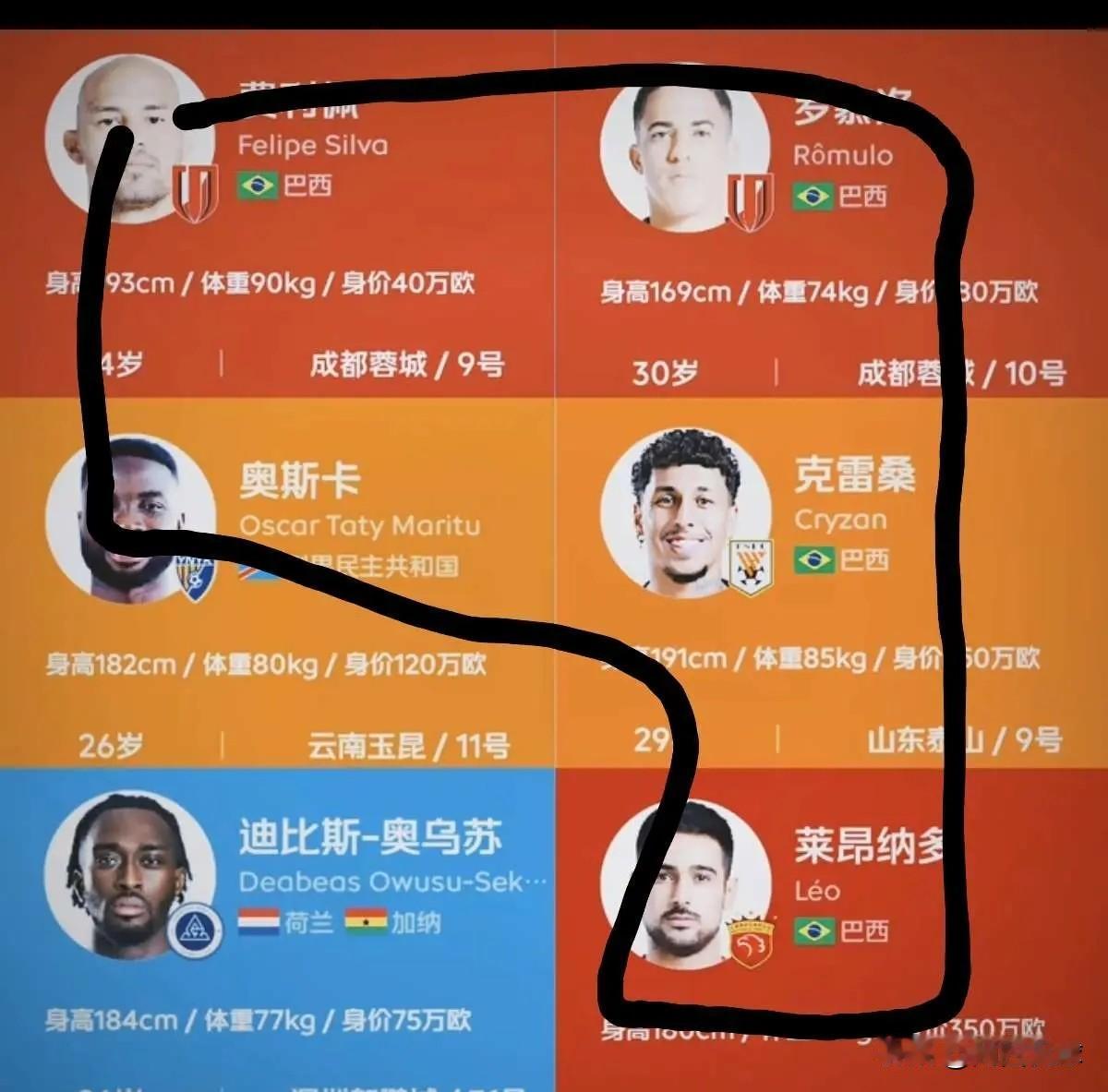 2026年世界杯开赛在即，中国国家队早早无缘本届世界杯，中国球迷再次作壁上观只能