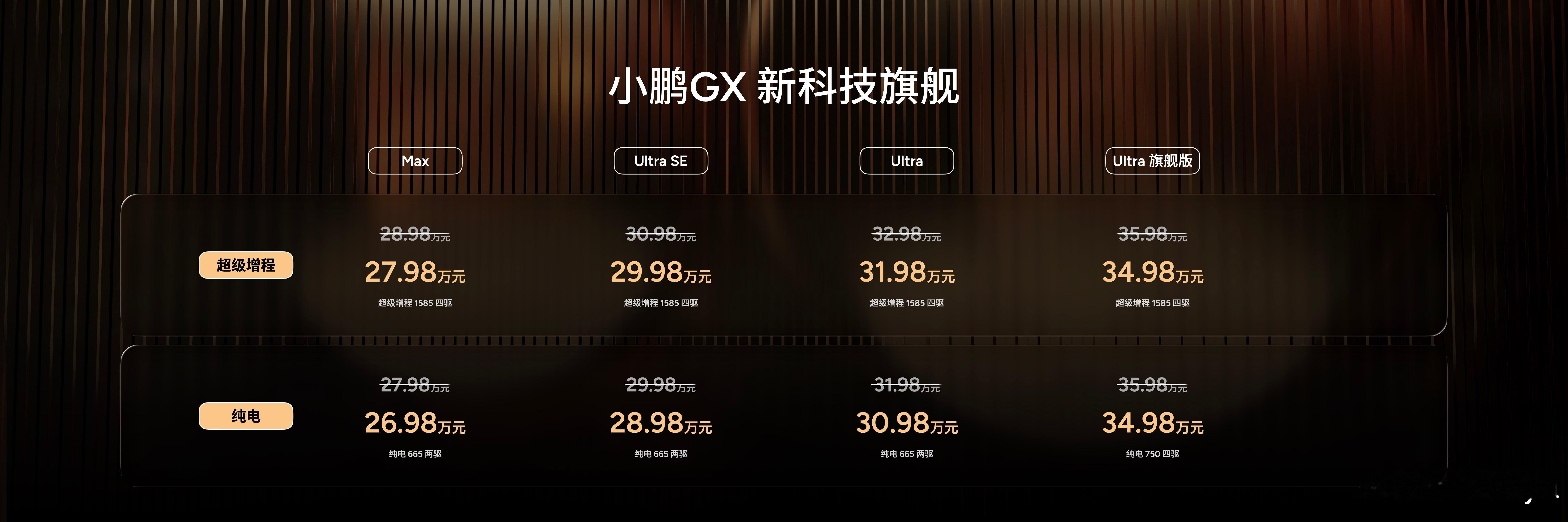 小鹏GX，今日正式上市啦纯电版本：Max 27.98万元Ultra SE 29.