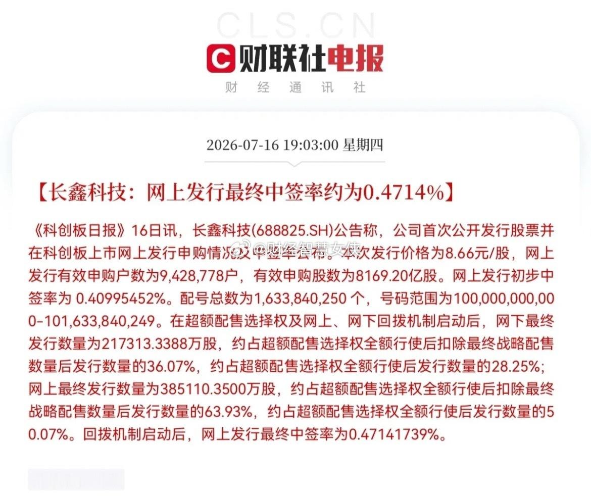 突发消息！突发消息！就在刚刚，长鑫科技中签率正式出炉了，网上中签率为0.4714