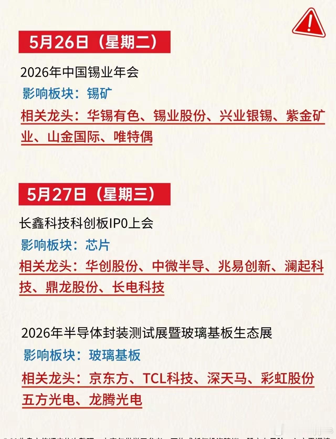 A股下周大事件（5.25-5.29） 
