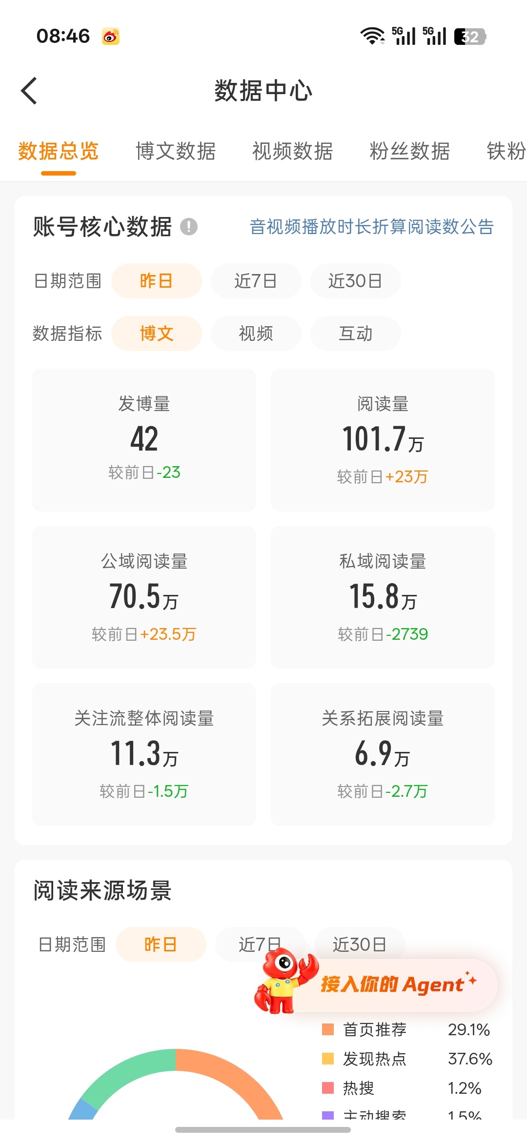 我不知道您是怎么了热点又要回来了