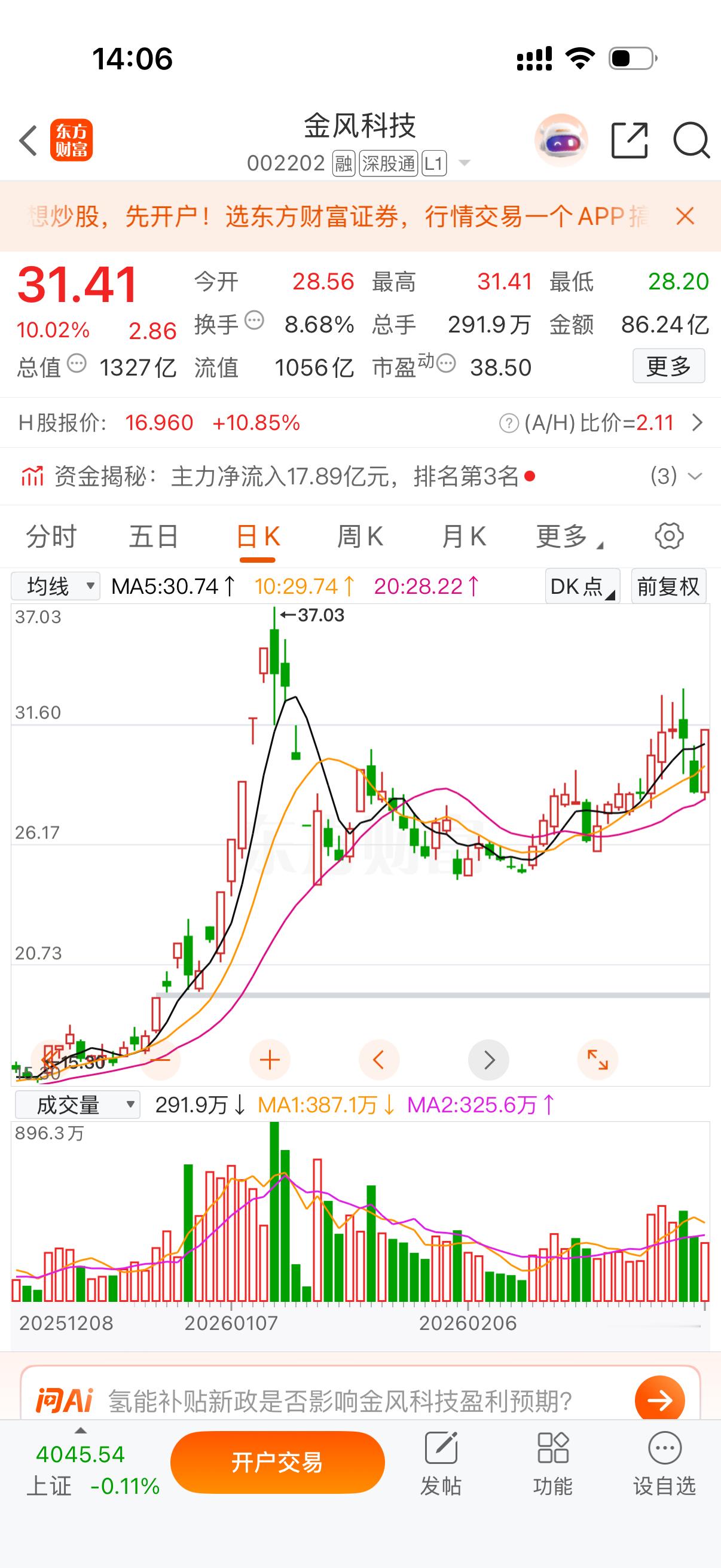 我说了拿好拿好！这是在洗盘！这不金风今天就反弹了！要信就全信，不信就自己玩，不要