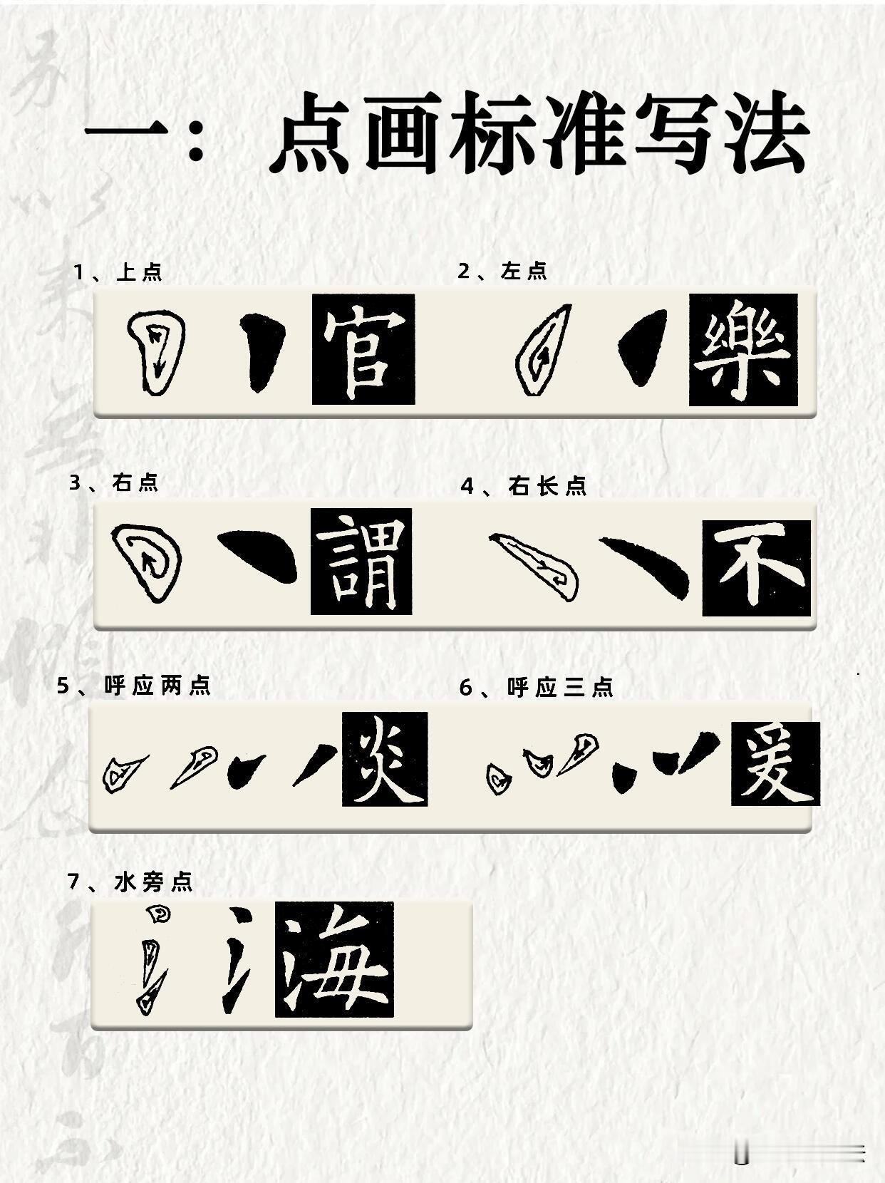 学欧体不要直接死磕整字，基础笔画才是根基。
这套笔法教程把点、横、竖、挑、撇逐一
