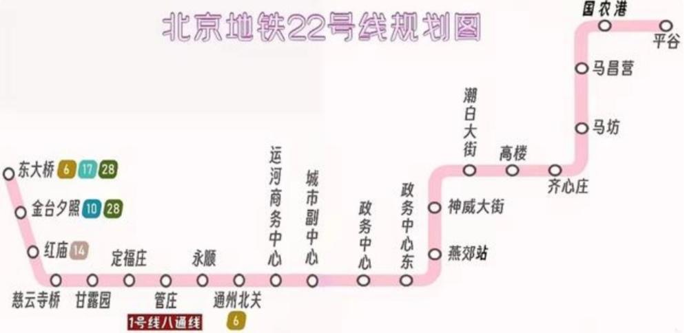 关于平谷线的建设进度和开通时间反复变更的问题，确实引发了较多关注。结合公开信息和