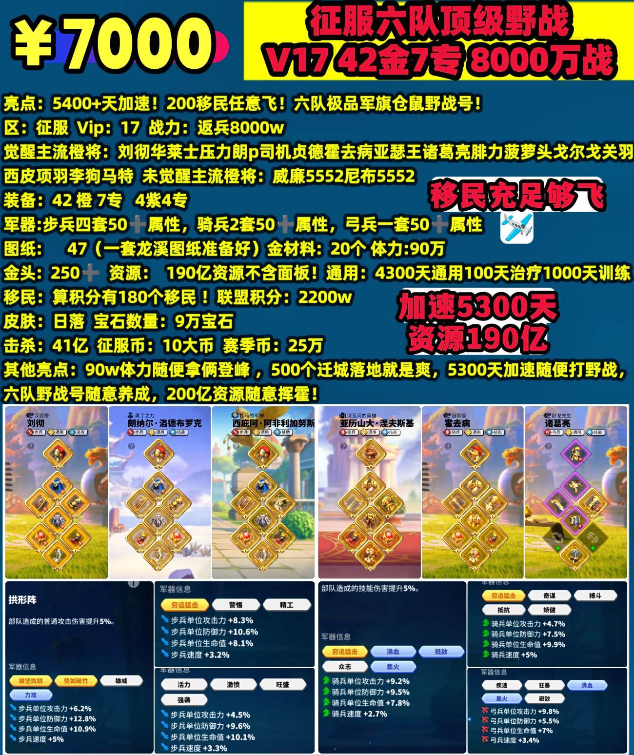 更新更新。