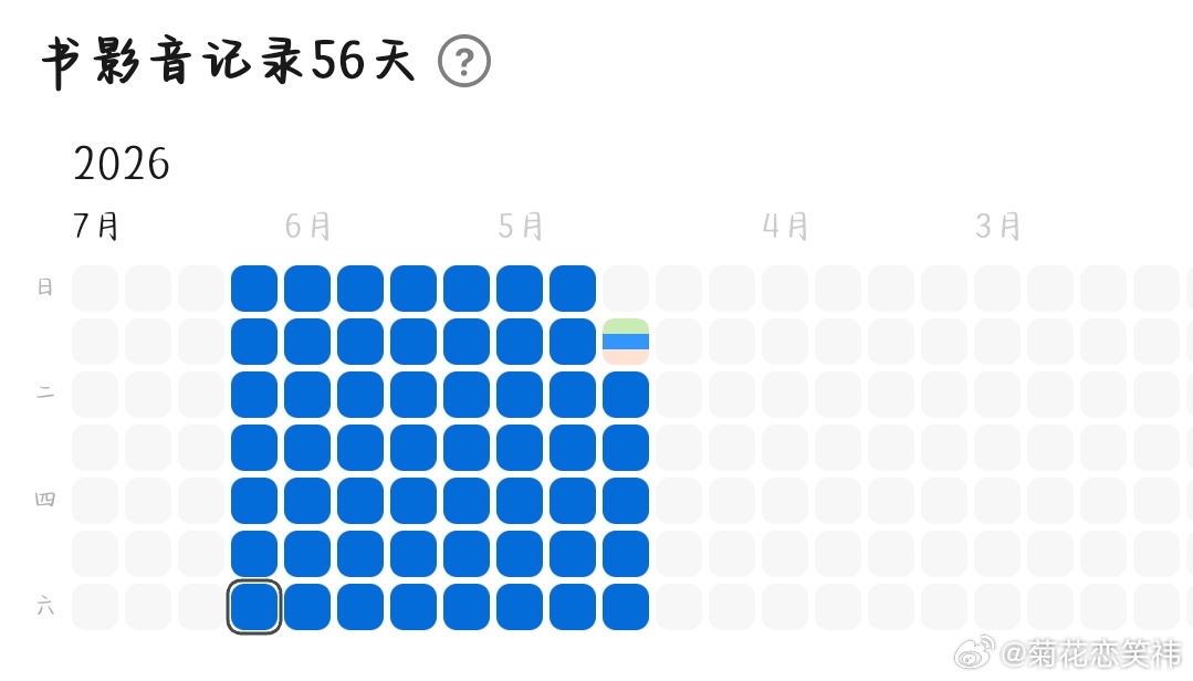 7.11大豆  专栏 · 大豆📚🍊