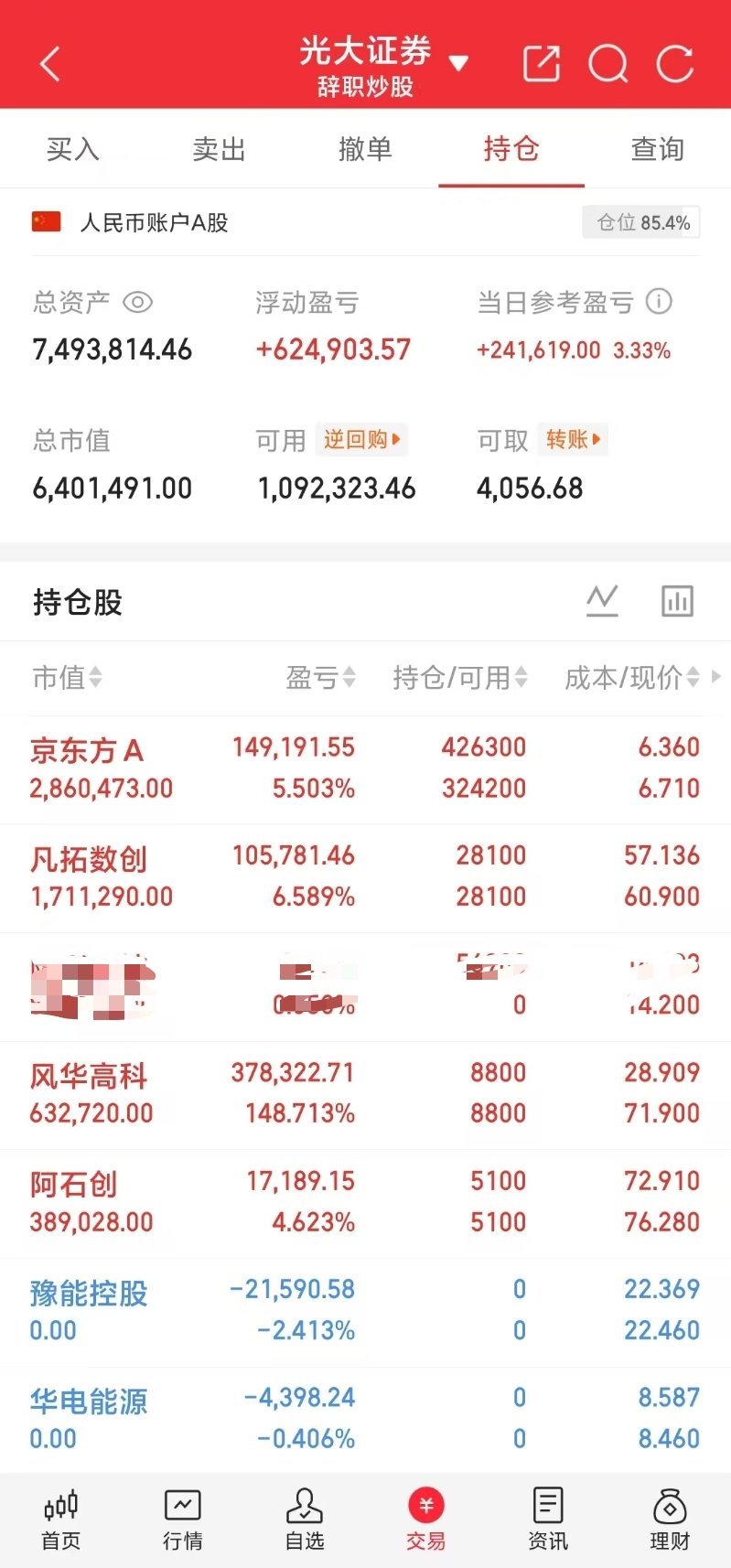 MLCC或迎史上最长缺货潮今日涨停龙头股1. 深天马A，9.14元，9.99%，