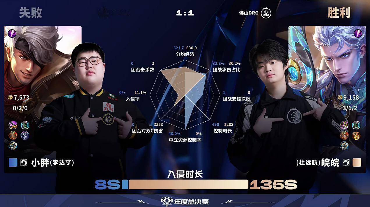 DRG/狼队第2局数据对比：梦岚苍完全包围道崽公孙离