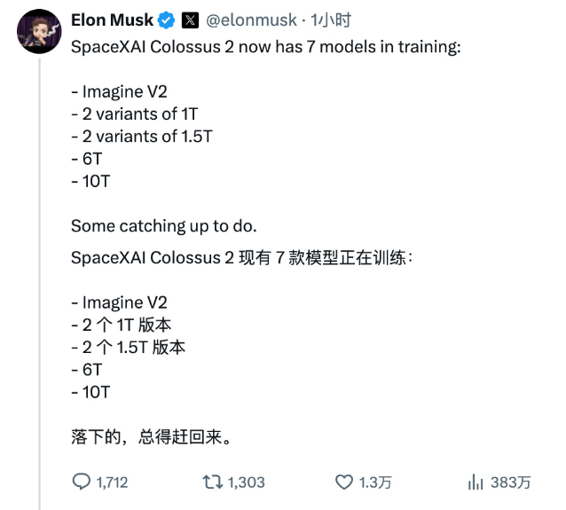 马斯克：xAI Colossus 2现在同时在训练7个模型版本版本