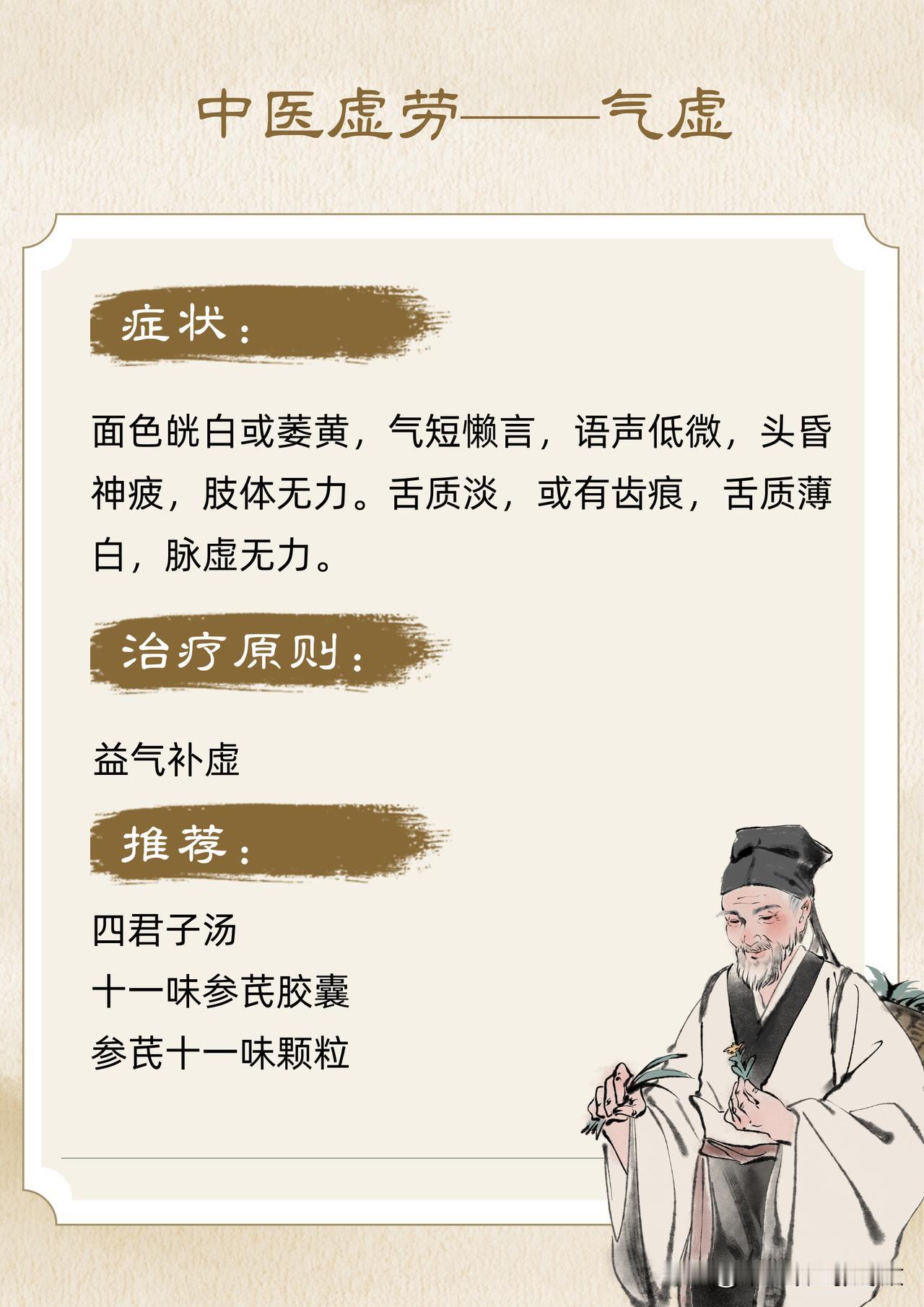 中医有四大虚，气虚血虚阴虚阳虚，怎么调理，一次讲清！


气血——四君子汤、十一