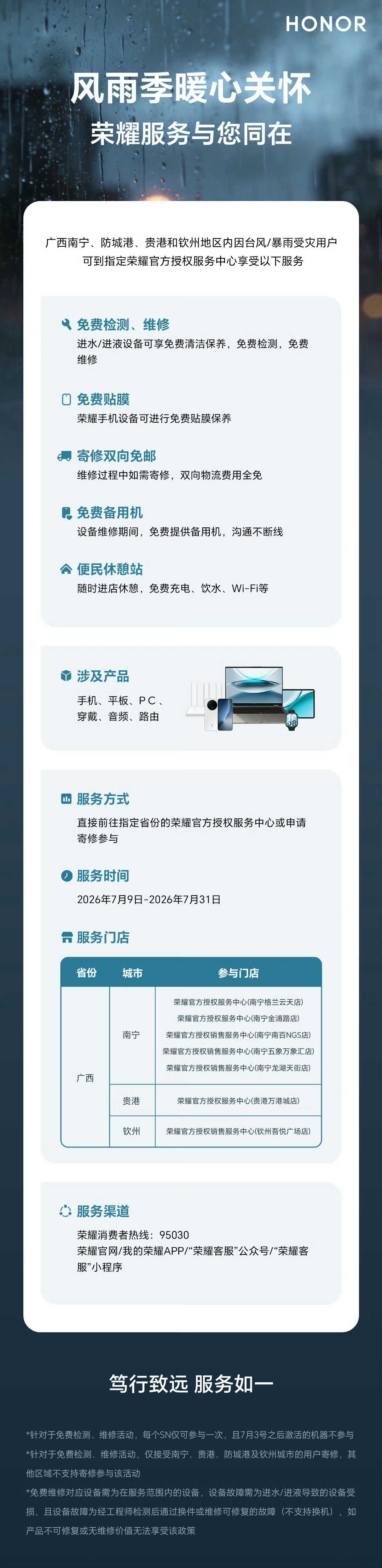 广西加油共渡难关手机品牌也在悄悄做实事，荣耀在广西受灾地区给提供进水保修，保障灾